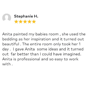 Anita Rossi Art Review from Stephanie